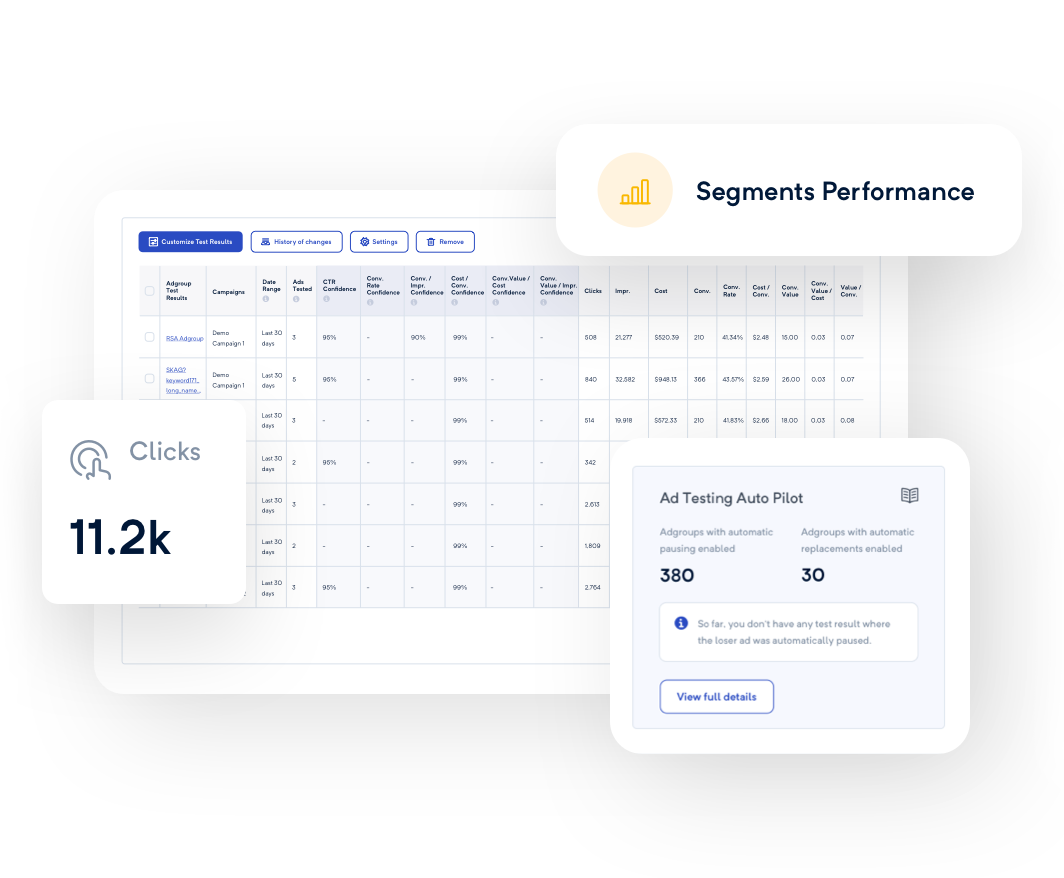 Drive a more predictable ROI
