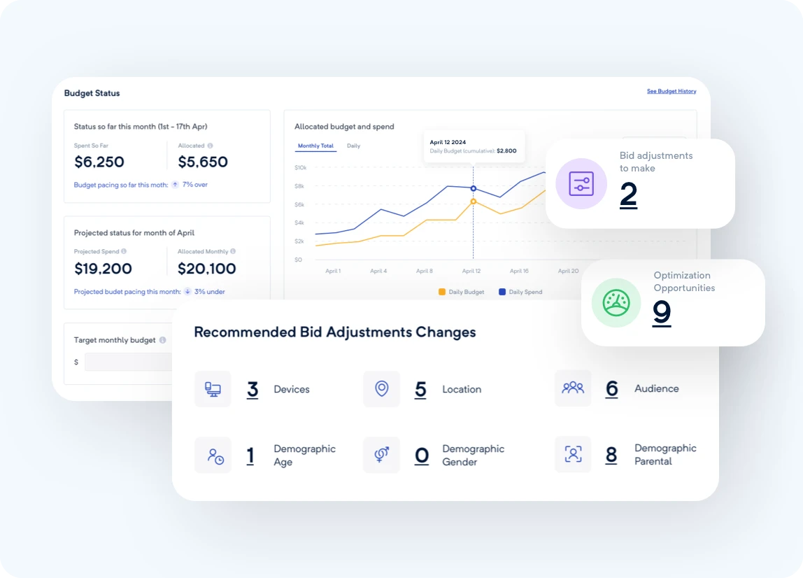 drive-a-more-predictable-roi