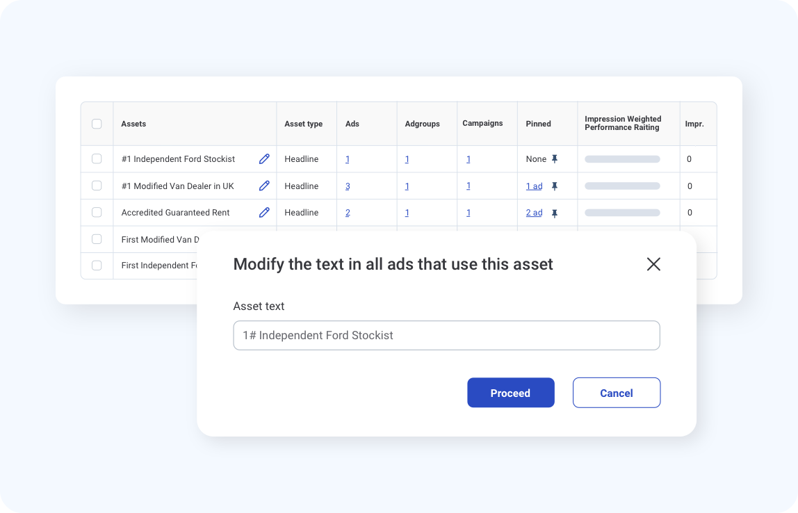 Gain full control over your RSA assets
